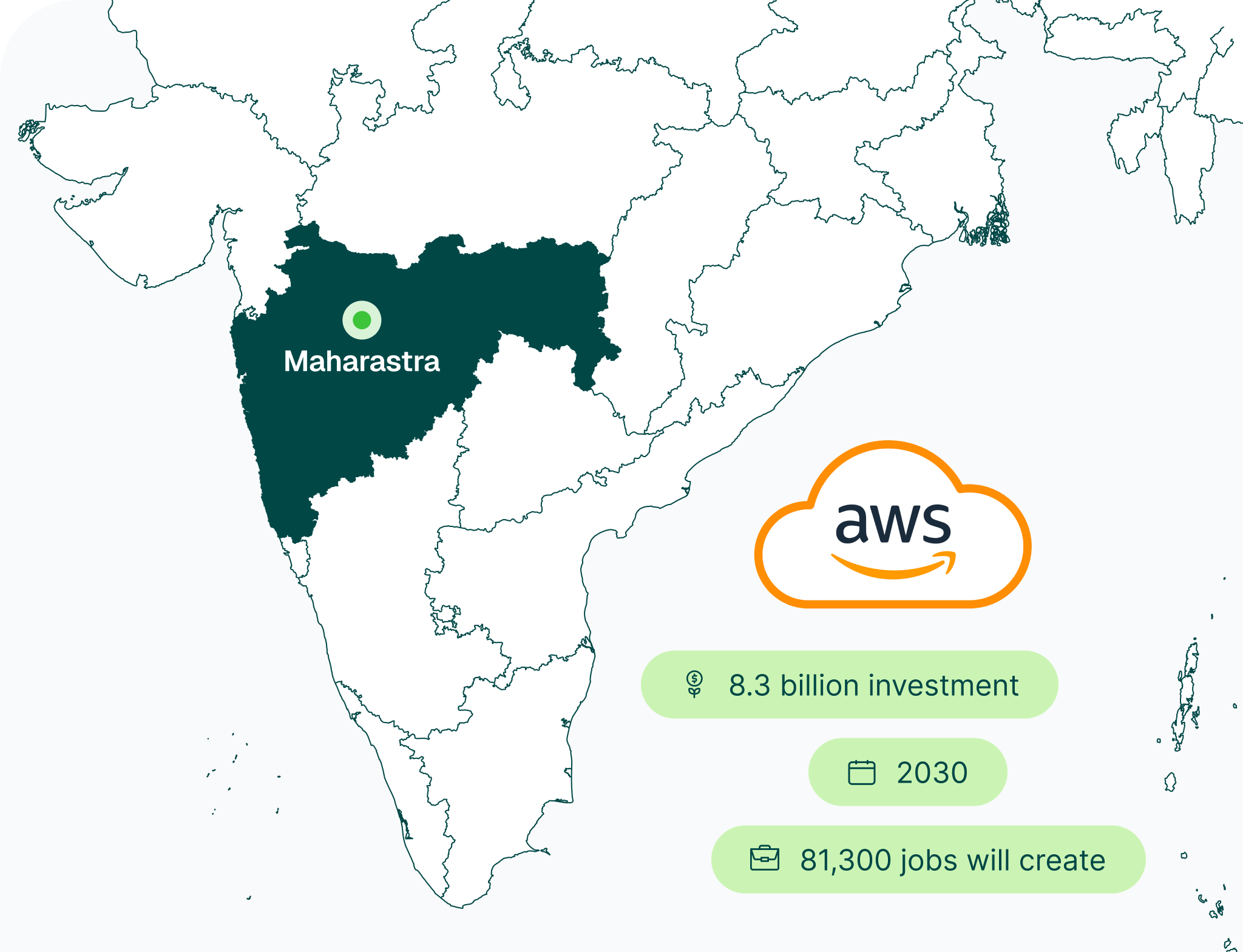 AWS to Invest $8 Billion in Maharashtra for Data Center Infrastructure